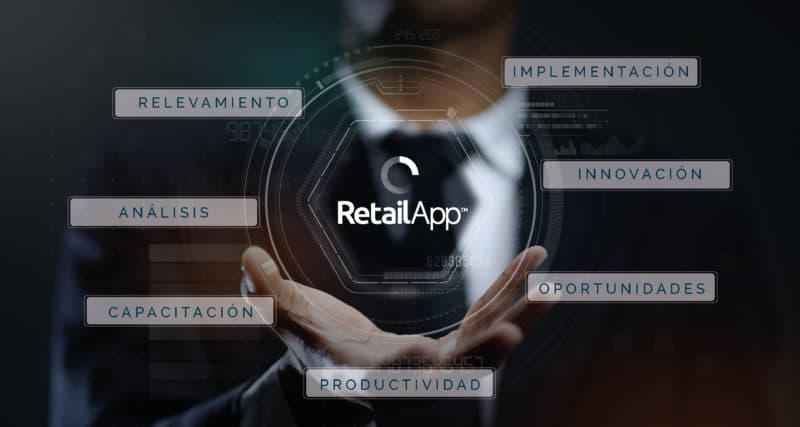 RetailApp™ | Portal de soporte y atención al cliente