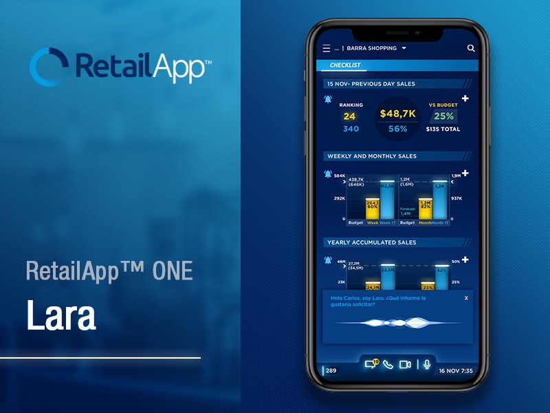 RetailApp - LARA